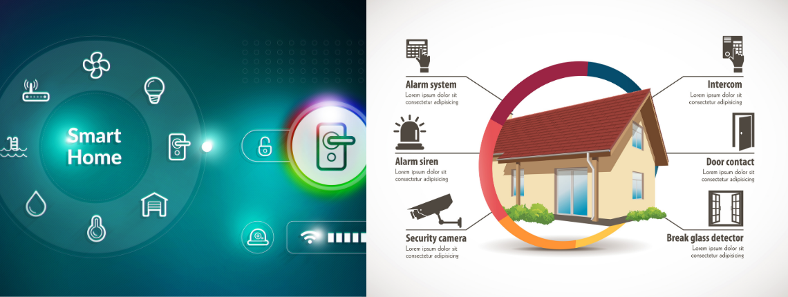 Access Control System